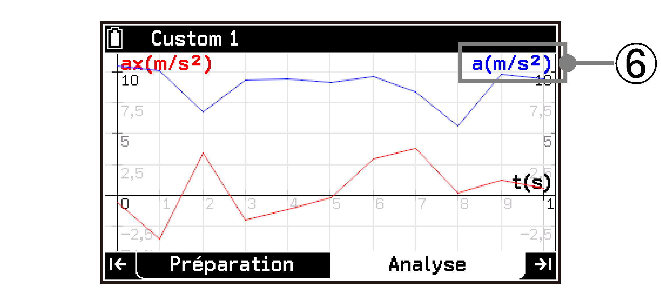 CY876_V2.1_E-CON5 _Graph screen display content_1-2